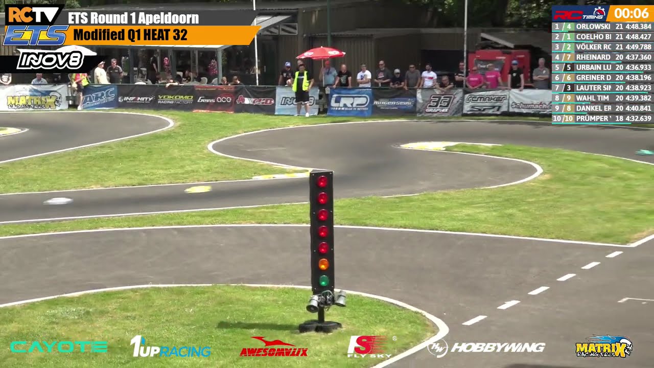 Cayote Modified Q1 ETS RD1 Season #19 2026/27 Apeldoorn, NLD