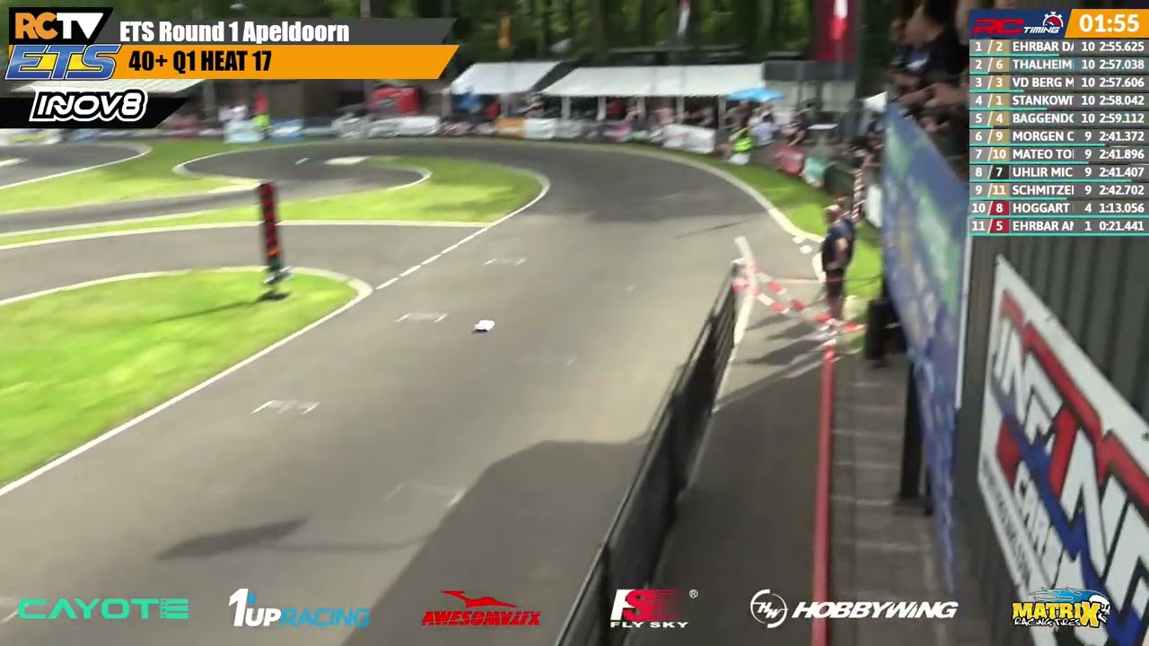 1up Racing 40+ Masters Q1 ETS RD1 Season #19 2026/27 Apeldoorn, NLD