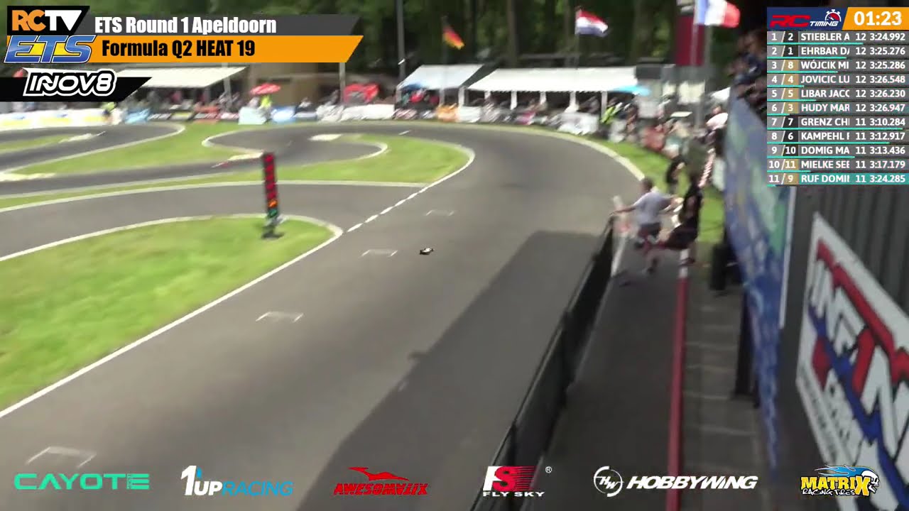 Matrix Formula Q2 ETS RD1 Season #19 2026/27 Apeldoorn, NLD