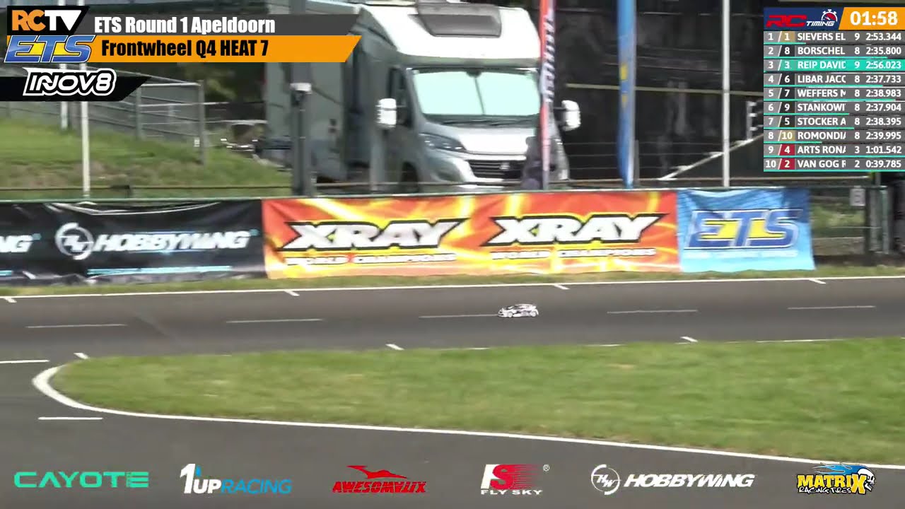 FlySky Frontwheel Q4 ETS RD1 Season #19 2026/27 Apeldoorn, NLD