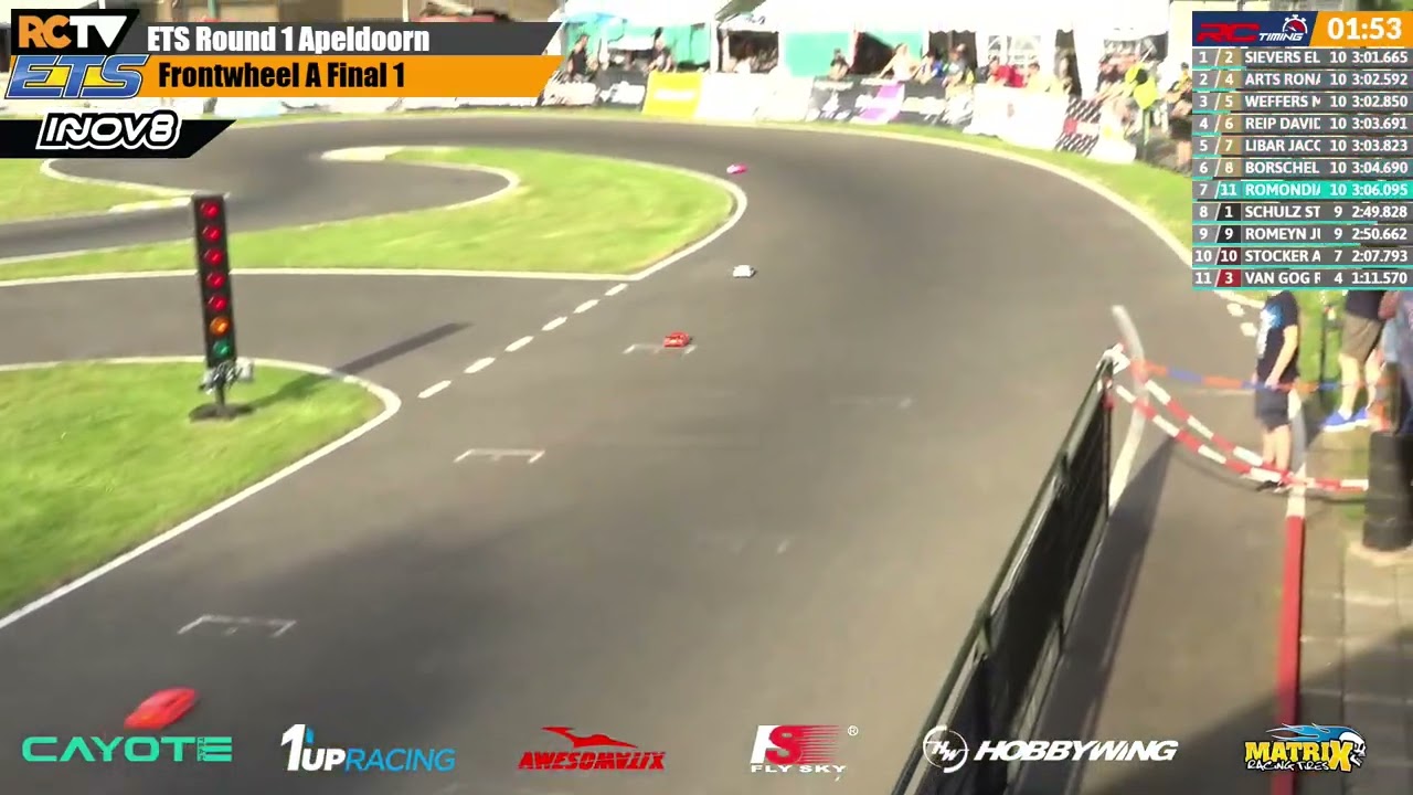 FlySky Frontwheel A1 ETS RD1 Season #19 2026/27 Apeldoorn, NLD