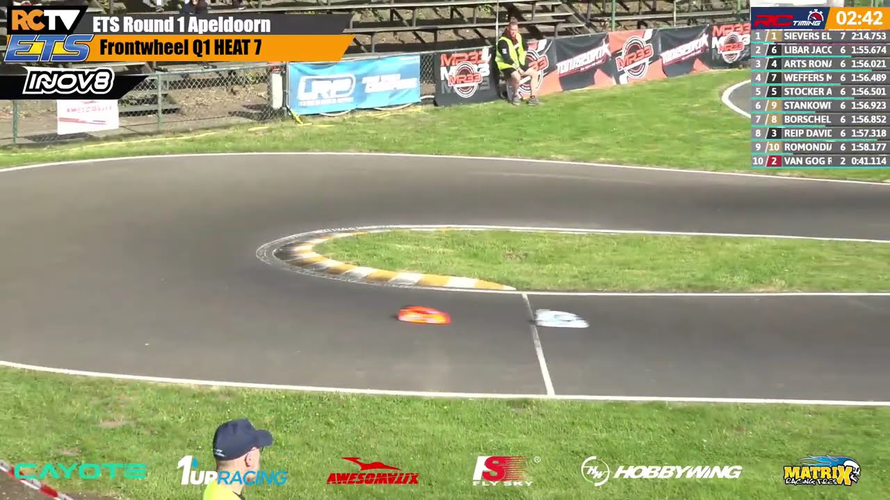 FlySky Frontwheel Q1 ETS RD1 Season #19 2026/27 Apeldoorn, NLD