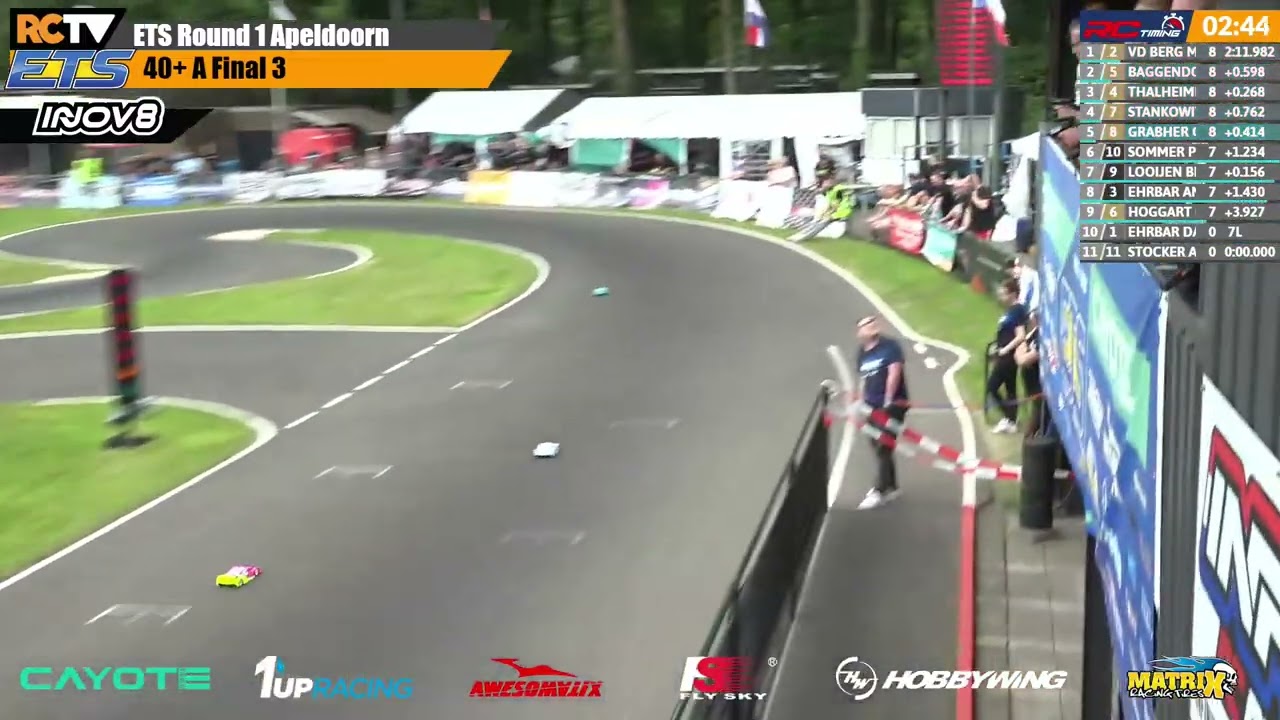 1up Racing 40+ Masters A3 ETS RD1 Season #19 2026/27 Apeldoorn, NLD