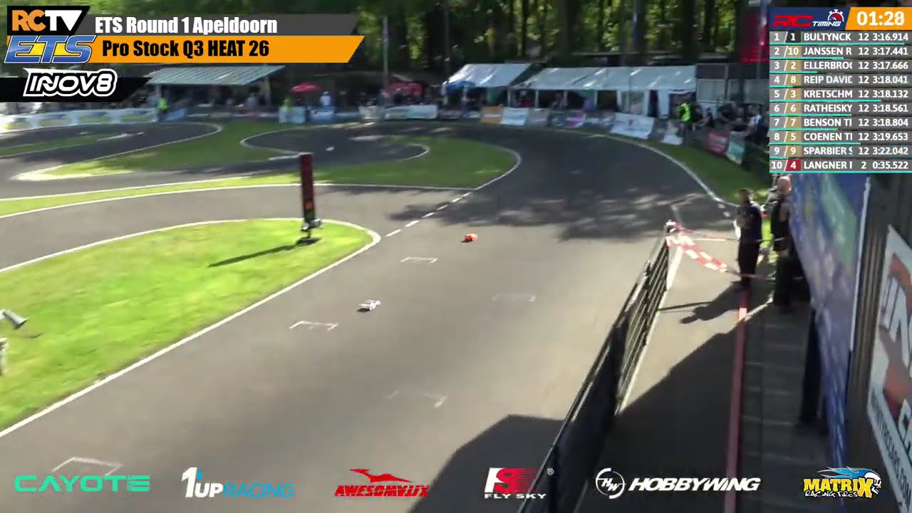 Awesomatix Pro Stock Q3 ETS RD1 Season #19 2026/27 Apeldoorn, NLD