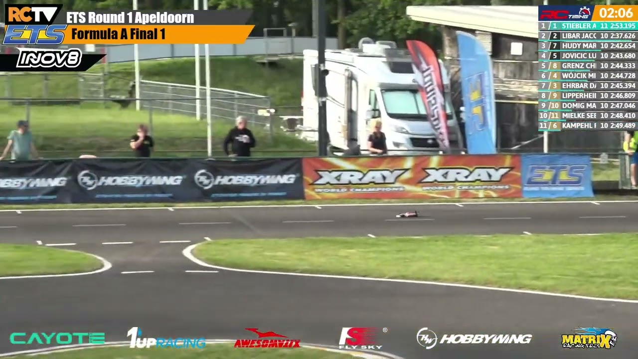 Matrix Formula A1 ETS RD1 Season #19 2026/27 Apeldoorn, NLD