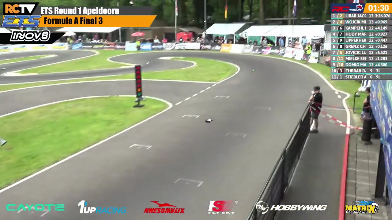 Matrix Formula A3 ETS RD1 Season #19 2026/27 Apeldoorn, NLD