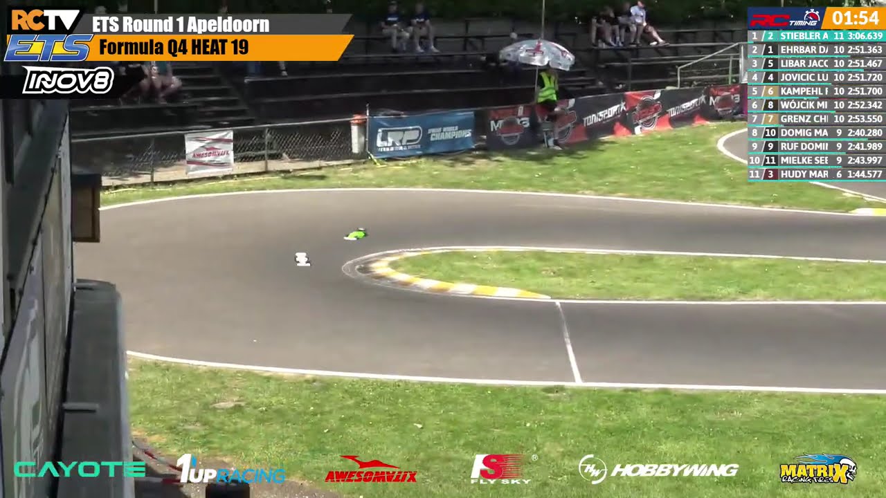 Matrix Formula Q4 ETS RD1 Season #19 2026/27 Apeldoorn, NLD