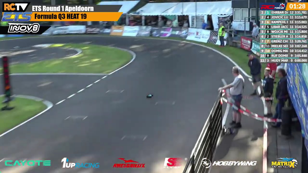 Matrix Formula Q3 ETS RD1 Season #19 2026/27 Apeldoorn, NLD