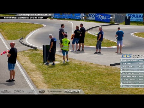 Matrix Modified Q4 ETS RD2 Season #15 2022/23 Aigen, AUT