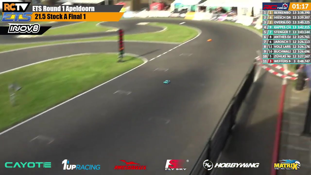 Hobbywing 21.5 Stock A1 ETS RD1 Season #19 2026/27 Apeldoorn, NLD