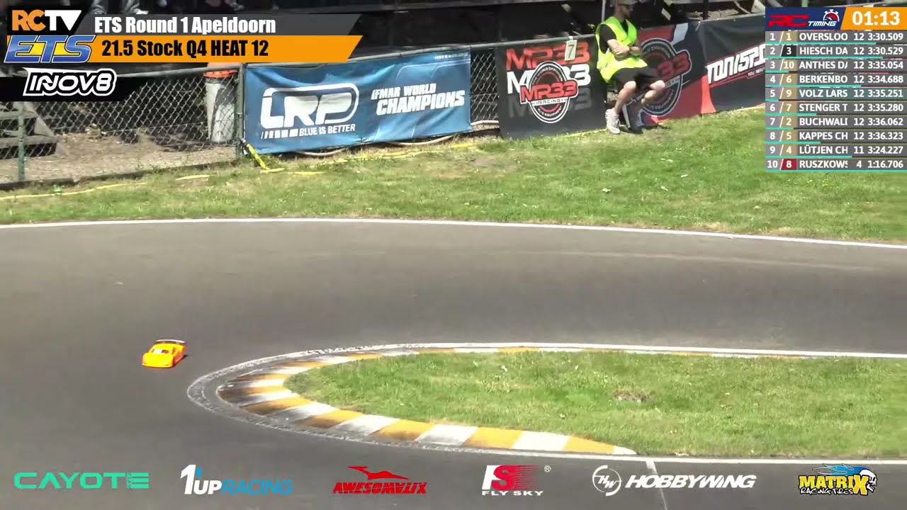 Hobbywing 21.5 Stock Q4 ETS RD1 Season #19 2026/27 Apeldoorn, NLD