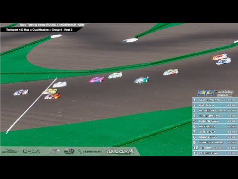 Tonisport 40+ Masters Q3 ETS RD3 Season #15 2022/23 Andernach, DE