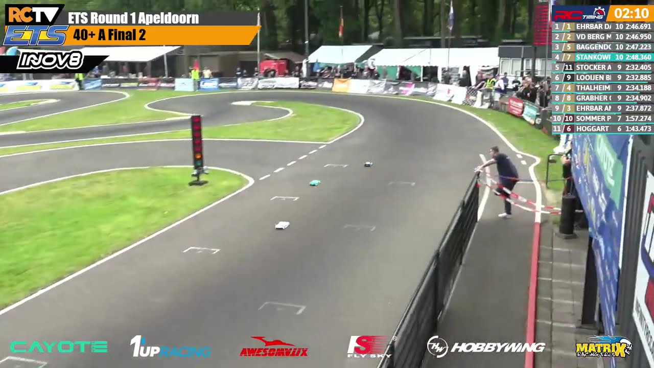1up Racing 40+ Masters A2 ETS RD1 Season #19 2026/27 Apeldoorn, NLD