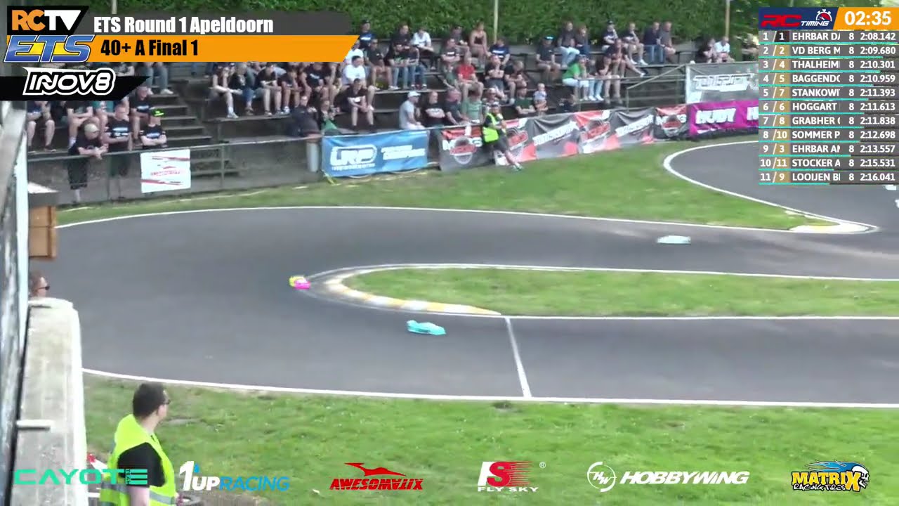 1up Racing 40+ Masters A1 ETS RD1 Season #19 2026/27 Apeldoorn, NLD