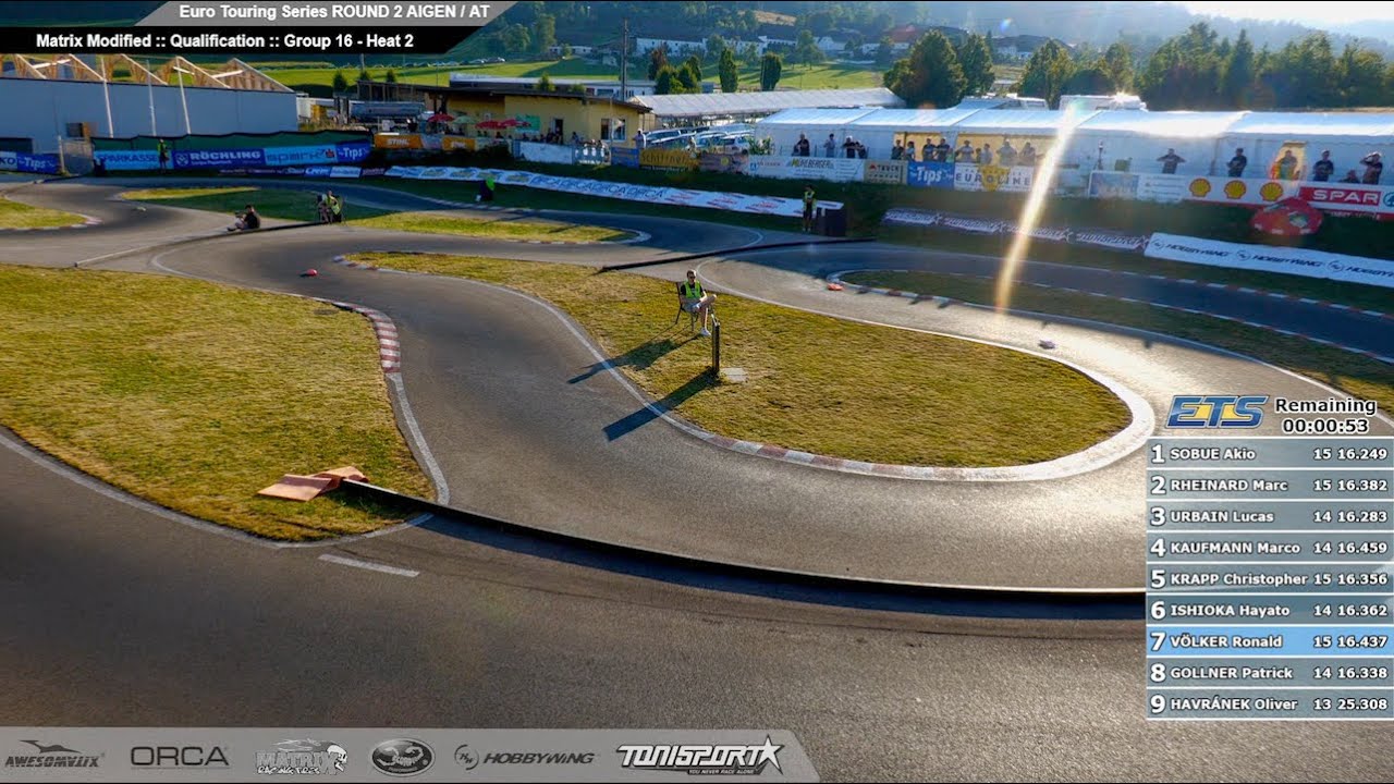 Matrix Modified Q2 ETS RD2 Season #15 2022/23 Aigen, AUT