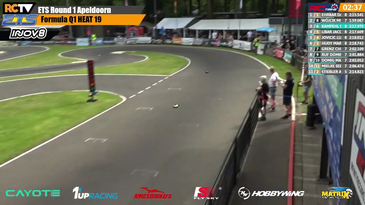 Matrix Formula Q1 ETS RD1 Season #19 2026/27 Apeldoorn, NLD
