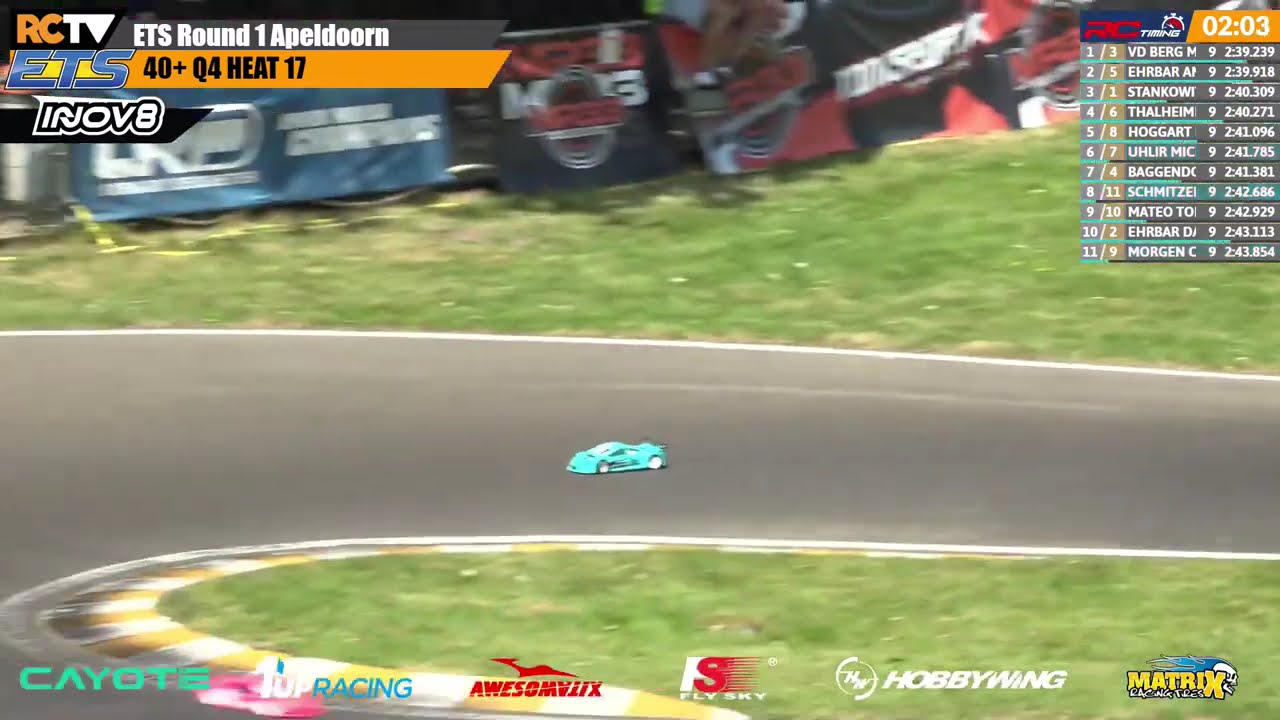 1up Racing 40+ Masters Q4 ETS RD1 Season #19 2026/27 Apeldoorn, NLD
