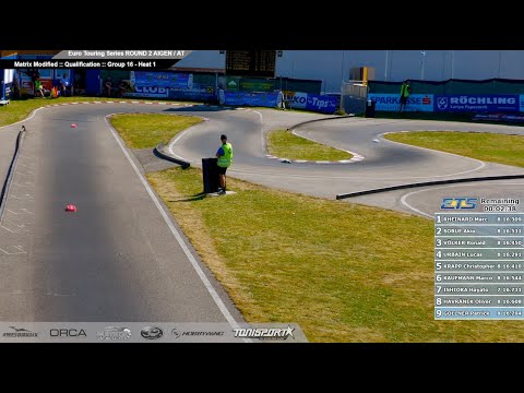 Matrix Modified Q1 ETS RD2 Season #15 2022/23 Aigen, AUT