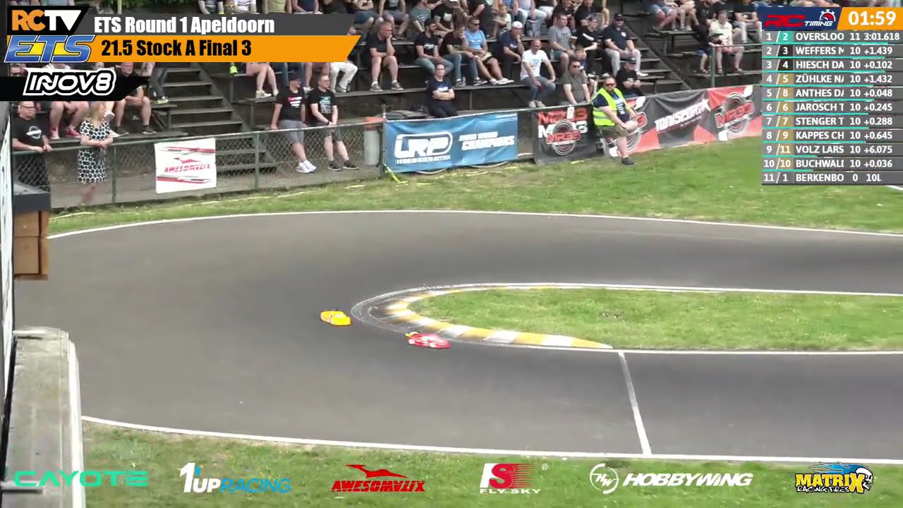 Hobbywing 21.5 Stock A3 ETS RD1 Season #19 2026/27 Apeldoorn, NLD