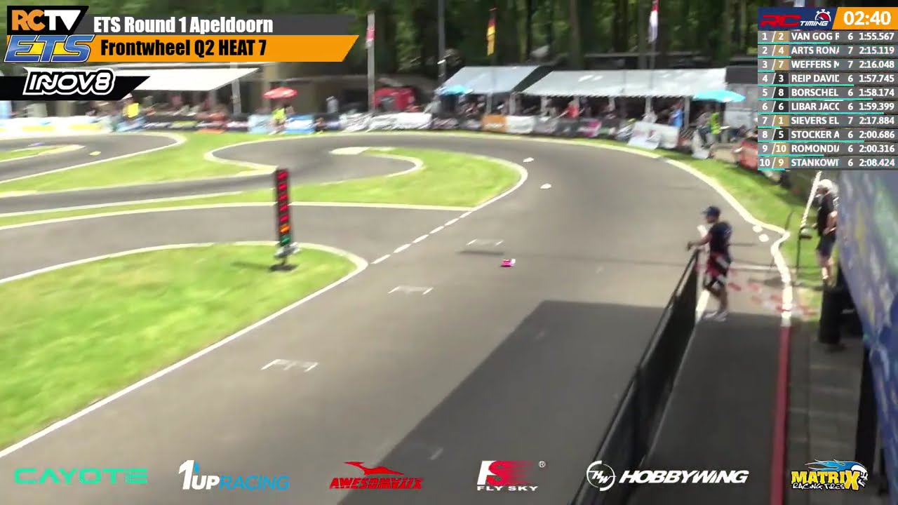 Hobbywing 21.5 Stock Q2 ETS RD1 Season #19 2026/27 Apeldoorn, NLD