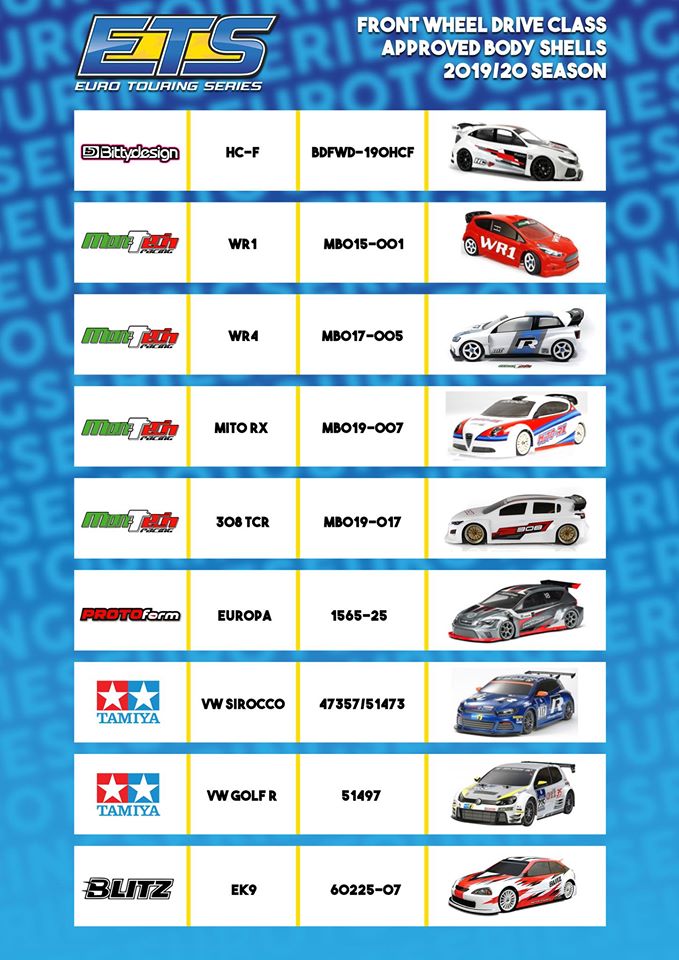 ETS Body Shell List FWD Season #13 2019/20