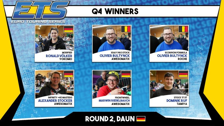 ETS Qualifying R4 Results, RD2 Season #13 2020/21 Daun, GER