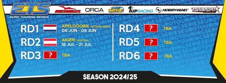 Season #17: RD1 and RD2 Confirmed