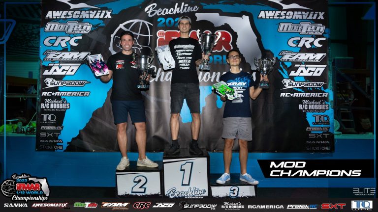 Orlowski and Mächler crowned 1:12 world champions!