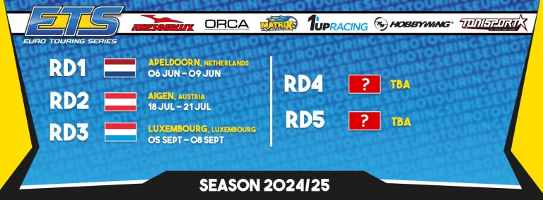 ETS circus meets for RD3 in Luxembourg