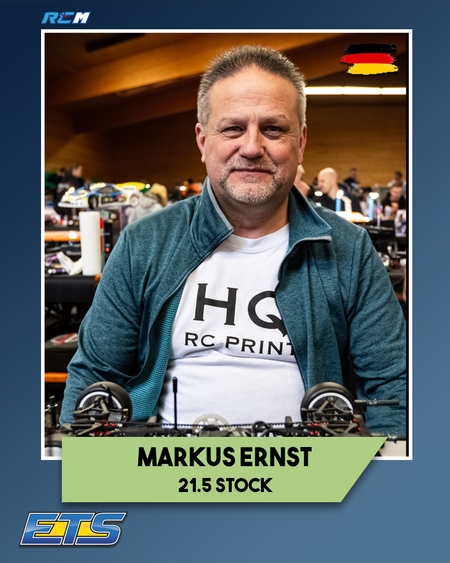 Markus Ernst