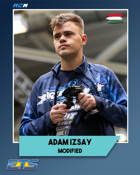 Adam Izsay