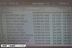 ETS-Saturday-RD1S13-Vienna-AUT-ETS_Round_1_Wien__800_von_1919_-038