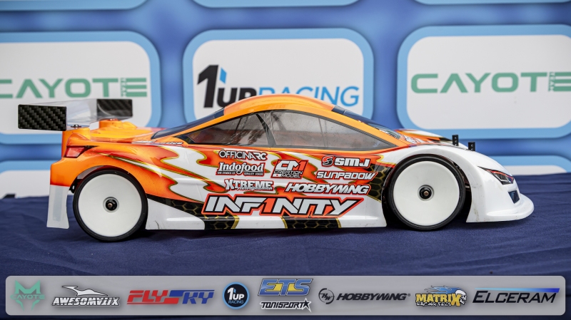 ETS-Round-3-18-Luxemburg-Unter-the-Hood-Infinity-2